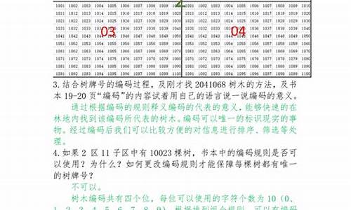 数据表示：数据小挑战：数据表示的技巧