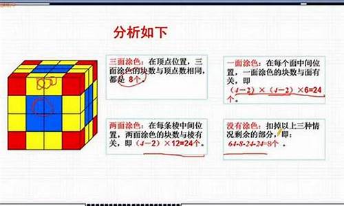 探索正方体，发现图形的奇妙