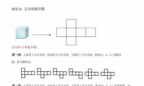 长方体的奥秘，开启图形之旅