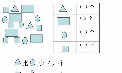 智慧单一分类策：一年级下册数学单一标准探索