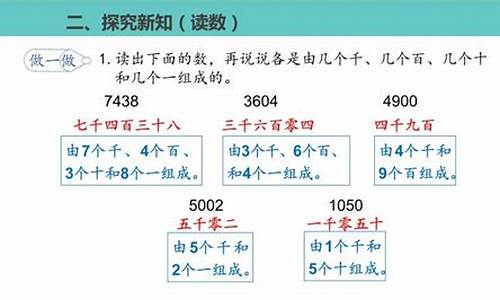 10000以内数的认识：二年级下数学进阶课