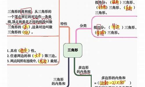 四年级数学下学期知识点：三角形