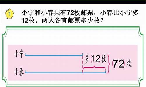 解决问题之秘：四年级下四则运算的考验