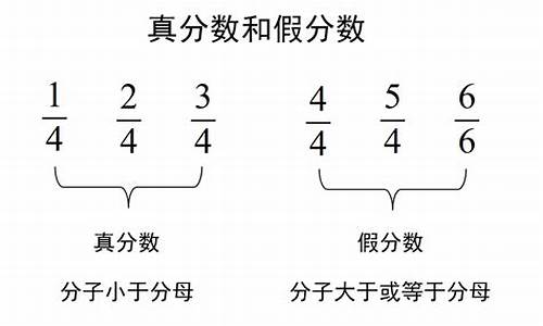 真分数与假分数：开启分类探索之旅