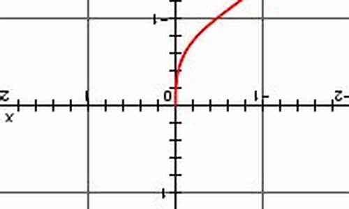 卍曲线数学百科：几何中的卍曲线