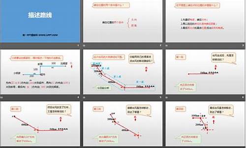 描述路线图之路：位置与方向的进阶应用