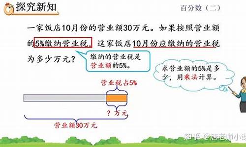 税率：百分数在税务的关键应用