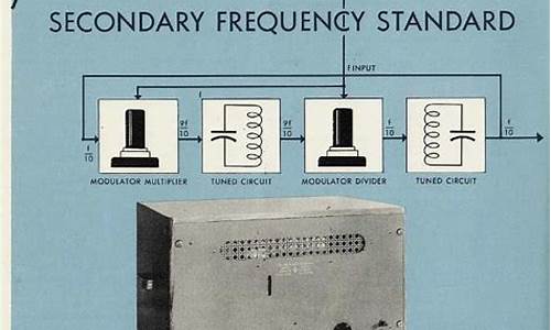 Hewlett-Packard 数学百科：探索计算机历史上的突破性计算器与其影响