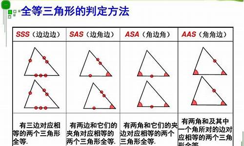 三角形全等：性质与判定的完美融合