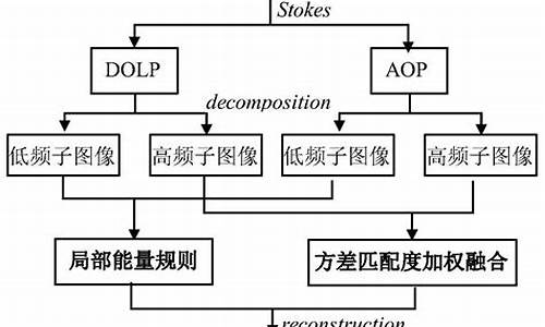 多维度变换数学百科解析高维空间应用与理论探讨