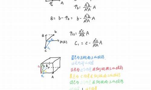 格拉姆-施密特正交化：深入理解数学中的正交化过程与应用技巧