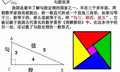 证明中的奥秘：勾股定理的魅力