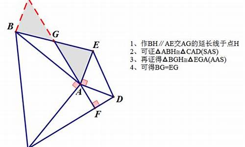 婆罗摩笈多定理：探索古印度数学的智慧与现代应用