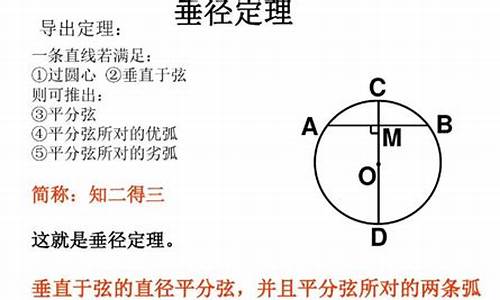 垂径定理数学百科：深入解析几何中的重要定理和应用实例