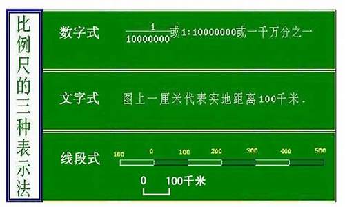 比例尺数学百科：如何正确理解地图比例尺的应用与计算方法