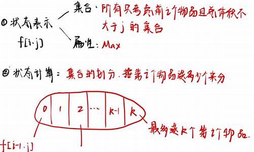 为什么整数背包问题的高效解法很有意义？