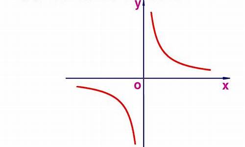 反比例函数：图象形状蕴含的奥秘