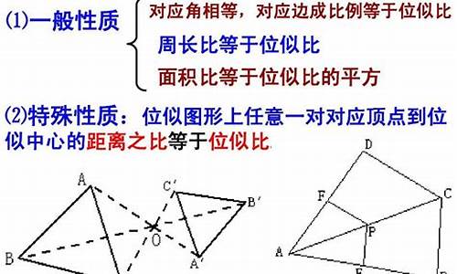 在图形中：位似性质的关键意义