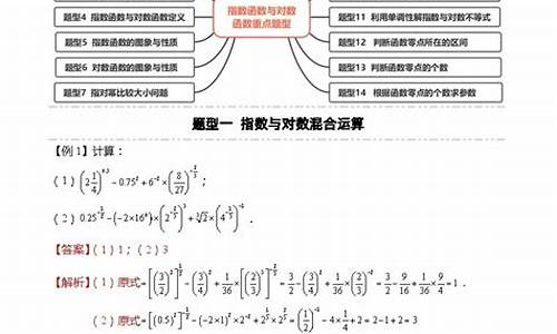 函数魅力绽：高一指数之妙