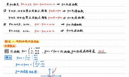 探索高一函数：单调性的秘密