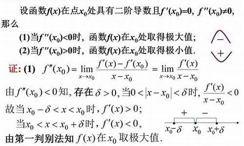 探索高一函数：最值的秘密