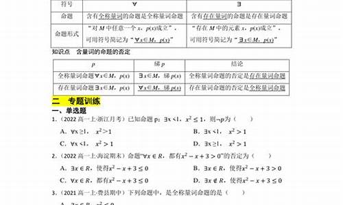 量词在高一：全称存在的意义