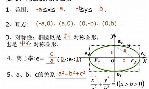 探索椭圆几何性质，高二上学期数学的挑战