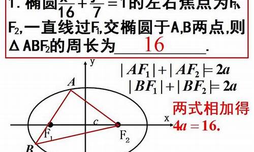 探索椭圆定义，高二上学期数学的椭圆发现